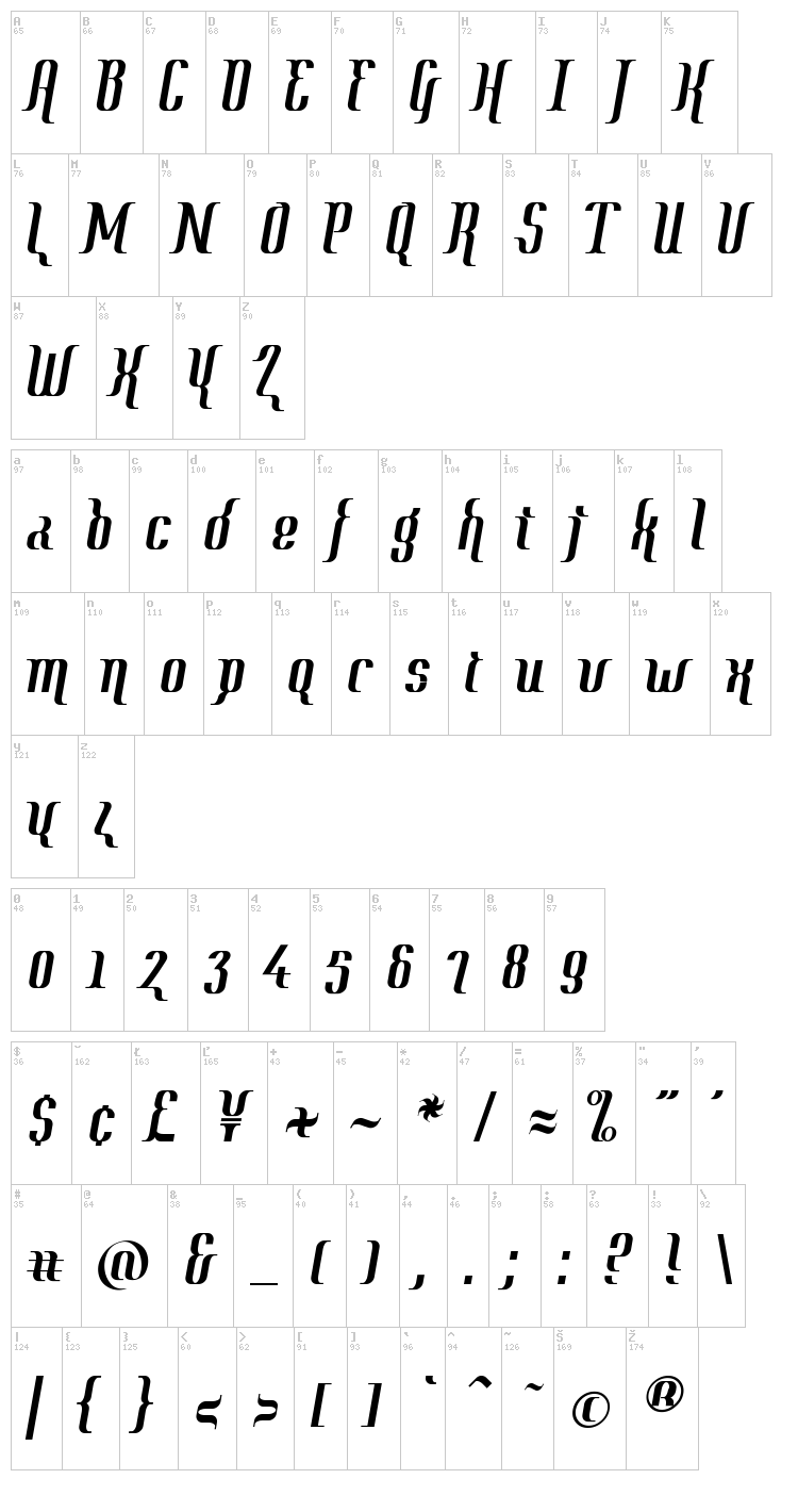 Context font map